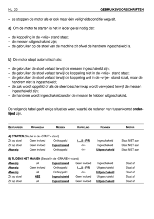 Page 21NL 20GEBRUIKSVOORSCHRIFTEN
– ze stoppen de motor als er ook maar één veiligheidsconditie wegvalt.
a)Om de motor te starten is het in ieder geval nodig dat:
– de koppeling in de «vrije» stand staat;
– de messen uitgeschakeld zijn;
– de gebruiker op de stoel van de machine zit ofwel de handrem ingeschakeld is.
b)De motor stopt automatisch als:
– de gebruiker de stoel verlaat terwijl de messen ingeschakeld zijn;
– de gebruiker de stoel verlaat terwijl de koppeling niet in de «vrije»  stand staat;
– de...