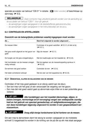 Page 41speciale acculader van behoud “CB 01” in dotatie  ( indien voorzien) of beschikbaar op
aanvraag  (☛8.5).
Deze connector mag uitsluitend gebruikt worden voor de aansluiting op
de acculader van behoud CB01. Voor zijn gebruik:
– de aanwijzingen volgen aangegeven in de desbetreffende gebruiksinstructies;
– de aanwijzingen volgen aangegeven in het instructieboekje van de accu.
6.3 CONTROLES EN AFSTELLINGEN
Overzicht van de belangrijkste problemen waarbij ingegrepen moet worden
6.3.1 D
EMONTAGE, SLIJPEN EN...