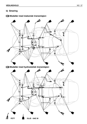 Page 38NO 37 VEDLIKEHOLD
b) Smøring
Modeller med mekanisk transmisjon:
➤
FETT OLJE - SAE 30
Modeller med hydrostatisk transmisjon:➤ 