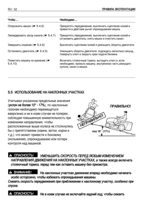 Page 335 5.
.5
5à
àë
ëè
èé
éã
ãú
úá
áé
éÇ
ÇÄ
Äç
çà
àÖ
Ö ççÄ
Ä ççÄ
ÄK
Kã
ãé
éç
çç
çõ
õï
ï ììó
óÄ
Äë
ëí
íK
KÄ
Äï
ï
ì˜ËÚ˚‚‡ﬂ ÛÍ‡Á‡ÌÌ˚Â ÔÂ‰ÂÎ¸Ì˚Â ÁÌ‡˜ÂÌËﬂ
(Û ÛÍ
ÍÎ
ÎÓ
ÓÌ
Ì ÌÌÂ
Â ··Ó
ÓÎ
ÎÂ
ÂÂ
Â 110
0°
° -- 117
7%
%
), ÔÓ Ì‡ÍÎÓÌÌ˚Ï
„‡ÁÓÌ‡Ï ÌÂÓ·ıÓ‰ËÏÓ ÔÂÂÏÂ˘‡Ú¸Òﬂ
‚‚Âı/‚ÌËÁ Ë ÌË ‚ ÍÓÂÏ ÒÎÛ˜‡Â ÌÂ ÔÓÔÂÂÍ,
ÒÓ·Î˛‰‡ﬂ ÔÓ‚˚¯ÂÌÌÛ˛ ‚ÌËÏ‡ÚÂÎ¸ÌÓÒÚ¸ ÔË
ËÁÏÂÌÂÌËË Ì‡Ô‡‚ÎÂÌËﬂ, ˜ÚÓ·˚
‡ÒÔÓÎÓÊÂÌÌ˚Â ‚˚¯Â ÍÓÎÂÒ‡ ÌÂ ÒÚÓÎÍÌÛÎËÒ¸
·˚ Ò ÔÂÔﬂÚÒÚ‚ËﬂÏË (Í‡ÏÌË, ‚ÂÚÍË, ÍÓÌË Ë
Ú.‰.), ˜ÚÓ ÏÓÊÂÚ ÔË‚ÂÒÚË Í ·ÓÍÓ‚ÓÏÛ
ÒÍÓÎ¸ÊÂÌË˛, ÓÔÓÍË‰˚‚‡ÌË˛...