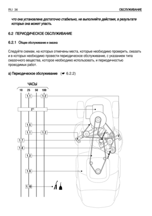 Page 37RU 36é éÅ
Åë
ëã
ãì
ìÜ
Üà
àÇ
ÇÄ
Äç
çà
àÖ
Ö 
6
6.
.2
2è
èÖ
Öê
êà
àé
éÑ
Ñà
àó
óÖ
Öë
ëK
Ké
éÖ
Ö ééÅ
Åë
ëã
ãì
ìÜ
Üà
àÇ
ÇÄ
Äç
çà
àÖ
Ö
6
6.
.2
2.
.1
1é
é·
·˘
˘Â
ÂÂ
Â ÓÓ·
·Ò
ÒÎ
ÎÛ
ÛÊ
ÊË
Ë‚
‚‡
‡Ì
ÌË
ËÂ
Â ËË ÒÒÏ
Ï‡
‡Á
ÁÍ
Í‡
‡
ëÎÂ‰ÛÈÚÂ ÒıÂÏ‡Ï, Ì‡ ÍÓÚÓ˚ı ÓÚÏÂ˜ÂÌ˚ ÏÂÒÚ‡, ÍÓÚÓ˚Â ÌÂÓ·ıÓ‰ËÏÓ ÔÓ‚ÂËÚ¸, ÒÏ‡Á‡Ú¸
Ë ‚ ÍÓÚÓ˚ı ÌÂÓ·ıÓ‰ËÏÓ ÔÓ‚ÂÒÚË ÔÂËÓ‰Ë˜ÂÒÍÓÂ Ó·ÒÎÛÊË‚‡ÌËÂ, Ò ÛÍ‡Á‡ÌËÂÏ ÚËÔ‡
ÒÏ‡ÁÓ˜ÌÓ„Ó ‚Â˘ÂÒÚ‚‡, ÍÓÚÓÓÂ ÌÂÓ·ıÓ‰ËÏÓ ËÒÔÓÎ¸ÁÓ‚‡Ú¸, Ë ÔÂËÓ‰Ë˜ÌÓÒÚ¸˛
ÔÓ‚Ó‰ËÏ˚ı ‡·ÓÚ.
a a)
) èèÂ
Â
Ë
ËÓ
Ó‰
‰Ë
Ë˜
˜Â
ÂÒ
ÒÍ
ÍÓ
ÓÂ
Â...