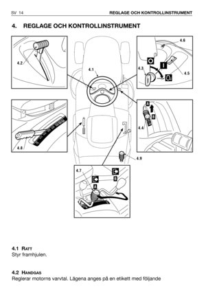 Page 154. REGLAGE OCH KONTROLLINSTRUMENT
4.1 RAT T
Styr framhjulen.
4.2 H
ANDGAS
Reglerar motorns varvtal. Lägena anges på en etikett med följande
SV 14REGLAGE OCH KONTROLLINSTRUMENT
4.2
4.8
4.6
4.3
4.5
B
A
4.4
4.9
4.1
B
A
4.7 