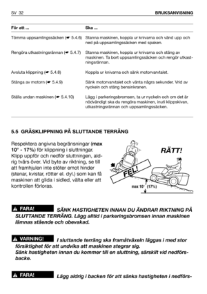 Page 335.5 GRÄSKLIPPNING PÅ SLUTTANDE TERRÄNG
Respektera angivna begränsningar (max
10° - 17%) för klippning i sluttningar.
Klipp uppför och nedför sluttningen, ald-
rig tvärs över. Vid byte av riktning, se till
att framhjulen inte stöter emot hinder
(stenar, kvistar, rötter el. dyl.) som kan få
maskinen att glida i sidled, välta eller att
kontrollen förloras.
SÄNK HASTIGHETEN INNAN DU ÄNDRAR RIKTNING PÅ
SLUTTANDE TERRÄNG. Lägg alltid i parkeringsbromsen innan maskinen
lämnas stående och obevakad.
I sluttande...