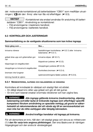 Page 41det  motsvarande kontaktdonet på batteriladdaren “CB01” som medföljer utrust-
ningen (   där den  finns)  eller kan fås vid efterfrågan  (☛8.5).
Kontaktdonet ska endast användas för anslutning till batteri-
laddaren CB01. Användning av kontaktdonet:
– Följ anvisningarna i maskinens handbok;
– Följ anvisningarna i batteriets handbok.
6.3 KONTROLLER OCH JUSTERINGAR
Sammanfattning av de vanligaste situationerna som kan kräva ingrepp
6.3.1 N
EDMONTERING, SLIPNING OCH BALANSERING AV KNIVARNA
Kontrollera att...