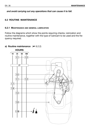Page 37EN 36MAINTENANCE
6.2 ROUTINE  MAINTENANCE
6.2.1 M
AINTENANCE AND GENERAL LUBRICATION
Follow the diagrams which show the points requiring checks, lubrication and
routine maintenance, together with the type of lubricant to be used and the fre-
quency required.
a) Routine maintenance (☛6.2.2) and avoid carrying out any operations that can cause it to fall.
100502510
1.7
1.10
1.5
1.1
1.1
21)
1.2
1.2
1.3
1.9
1.8
HOURS 