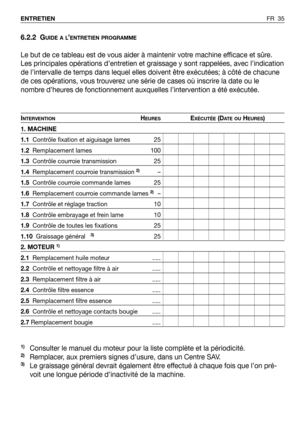 Page 36FR 35 ENTRETIEN
6.2.2 GUIDE A L’ENTRETIEN PROGRAMME
Le but de ce tableau est de vous aider à maintenir votre machine efficace et sûre.
Les principales opérations d’entretien et graissage y sont rappelées, avec l’indication
de l’intervalle de temps dans lequel elles doivent être exécutées; à côté de chacune
de ces opérations, vous trouverez une série de cases où inscrire la date ou le
nombre d’heures de fonctionnement auxquelles l’intervention a été exécutée.
INTERVENTIONHEURESEXÉCUTÉE(DAT E O UHEURES)
1....