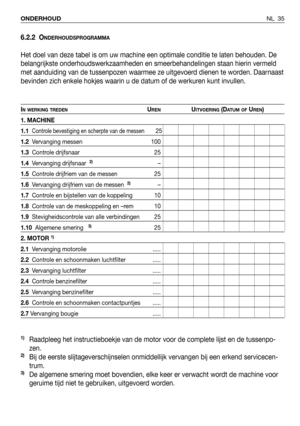 Page 36NL 35 ONDERHOUD
6.2.2 ONDERHOUDSPROGRAMMA
Het doel van deze tabel is om uw machine een optimale conditie te laten behouden. De
belangrijkste onderhoudswerkzaamheden en smeerbehandelingen staan hierin vermeld
met aanduiding van de tussenpozen waarmee ze uitgevoerd dienen te worden. Daarnaast
bevinden zich enkele hokjes waarin u de datum of de werkuren kunt invullen.
IN WERKING TREDENURENUITVOERING(DATUM OFUREN)
1. MACHINE
1.1Controle bevestiging en scherpte van de messen25
1.2Vervanging messen   100...