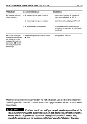 Page 46NL 45 RICHTLIJNEN OM PROBLEMEN VAST TE STELLEN
PROBLEMEN MOGELIJKE OORZAAK OPLOSSING
12.Vreemde trillingen
tijdens het werk
13.Als het aandrijfpe-
daal bediend wordt met
een draaiende motor,
verplaatst de machine
zich niet  (    model-
len met hydrostatische
aandrijving)
➤
– de messen zijn niet goed in balans
– de messen zijn niet goed bevestigd
– de bevestigingen zijn losgeraakt
– ontgrendelingshendel in de «B» stand
(☛4.33)– balanceer of vervang de messen als
deze beschadigd zijn (☛6.3.1)
– controleer...