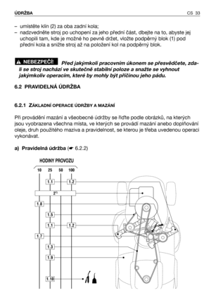 Page 34CS 33 ÚDRŽBA
6.2 PRAVIDELNÁ ÚDRŽBA
6.2.1 Z
ÁKLADNÍ OPERACE ÚDRŽBY A MAZÁNÍ
Při provádění mazání a všeobecné údržby se řiTte podle obrázků, na kterých
jsou vyobrazena všechna místa, ve kterých se provádí mazání anebo doplňování
oleje, druh použitého maziva a pravidelnost, se kterou je třeba uvedenou operaci
vykonávat.
a) Pravidelná údržba(☛6.2.2) – umístěte klín (2) za oba zadní kola;
– nadzvedněte stroj po uchopení za jeho přední část, dbejte na to, abyste jej
uchopili tam, kde je možné ho pevně držet,...