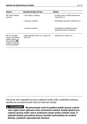 Page 46CS 45 NÁVOD NA IDENTIFIKACI ZÁVAD
ZÁVADA PRAVDĚPODOBNÁ PŘÍ"INA ŘEŠENÍ
12.Vibrace během
provozu
13.Při zapnutém
motoru, po stlačení
pedálu náhonu, se
stroj nehýbe ( 
modelů s hydrosta-
tickým převodem)
➤
– nože nejsou vyváženy
– nože jsou uvolněny
– upevnění uvolněno
– páka odjistění pohonu je v poloze «B»
(☛4.33)– vyvažte anebo vyměňte poškozené
nože (☛6.3.1)
– zkontrolujte upevnění nožů (☛6.3.1) 
– zkontrolujte a dotáhněte šrouby
upevnění motoru a podvozku
– přesuňte ji do polohy «A»
Pokud se vám...