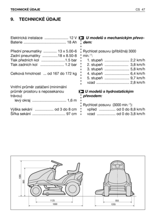 Page 48CS 47 TECHNICKÉ ÚDAJE
9. TECHNICKÉ ÚDAJE
1125
1690
860
1085
8551205
U modelů s mechanickým převo-
dem:
Rychlost posuvu (přibližná)
3000
min.–1:
1. stupeň  ........................ 2,2 km/h
2. stupeň  ....................... 3,8 km/h
3. stupeň  ........................ 5,8 km/h
4. stupeň  ........................ 6,4 km/h
5. stupeň  ........................ 9,7 km/h
vzad  ................................ 2,8 km/h
U modelů s hydrostatickým
převodem:
Rychlost posuvu 
(3000 min.–1):
vpřed   ...................