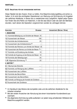 Page 36DE 35 WARTUNG
6.2.2 ANLEITUNG FÜR DIE VORGESEHENE WARTUNG
Diese Tabelle hat den Zweck, Ihnen zu helfen, Ihre Maschine leistungsfähig und sicher zu
halten. In ihr sind die wichtigsten Operationen von Wartung und Schmierung mit Angaben
der zeitlichen Abstände, in denen sie zu wiederholen sind, aufgeführt. Neben jeder Opera-
tion finden Sie eine Reihe von Kästchen, in die Sie das Datum oder die Zahl der Betriebs-
stunden, nach denen die Operation vorgenommen worden ist, eintragen können....