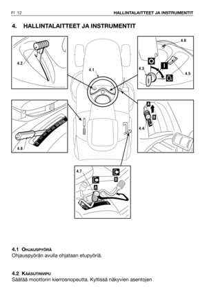 Page 134. HALLINTALAITTEET JA INSTRUMENTIT
4.1 OHJAUSPYÖRÄ
Ohjauspyörän avulla ohjataan etupyöriä.
4.2 K
AASUTINVIPU
Säätää moottorin kierrosnopeutta. Kyltissä näkyvien asentojen
FI 12HALLINTALAITTEET JA INSTRUMENTIT
4.2
4.8
4.6
4.3
4.5
B
A
4.4
B
A
4.7
4.1 