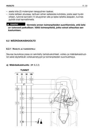 Page 34FI 33 HUOLTO
6.2 MÄÄRÄAIKAISHUOLTO
6.2.1 H
UOLTO JA YLEISVOITELU
Seuraa taulukkoa jossa on selvitetty tarkistuskohteet, voitelu ja määräaikaishuol-
lot sekä käytettävät voiteluainetyypit ja toimenpiteiden suoritustiheys.
a) Määräaikaishuolto(☛6.2.2) – aseta kiila (2) molempien takapyörien taakse;
– nosta laitteen etuosaa, tarttuen siihen sellaisista kohdista, joista saat hyvän
otteen, työnnä kannatin (1) etupyörien alle ja laske laitetta alaspäin, kunnes
pyörät ovat kannattimella.
Varmista ennen...