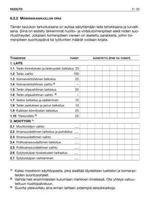 Page 36FI 35 HUOLTO
6.2.2 MÄÄRÄAIKAISHUOLLON OPAS
Tämän taulukon tarkoituksena on auttaa säilyttämään laite tehokkaana ja turvalli-
sena. Siinä on esitelty tärkeimmät huolto– ja voitelutoimenpiteet sekä niiden suo-
ritustiheydet. Jokaisen toimenpiteen viereen on asetettu sarakkeita, joihin toi-
menpiteen suorituspäivä tai työtuntien määrät voidaan kirjata.
TOIMENPIDE TUNNIT SUORITETTU(PVM TAI TUNNIT)
1. LAITE
1.1Terän kiinnityksen ja terävyyden tarkistus 25
1.2Terän vaihto 100
1.3Voimansiirtohihnan tarkistus...