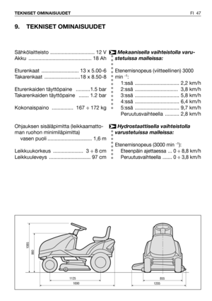 Page 48FI 47 TEKNISET OMINAISUUDET
9. TEKNISET OMINAISUUDET
1125
1690
860
1085
8551205
Mekaanisella vaihteistolla varu-
stetuissa malleissa:
Etenemisnopeus (viitteellinen) 3000
min -1:
1:ssä ............................... 2,2 km/h
2:ssä .............................. 3,8 km/h
3:ssä ............................... 5,8 km/h
4:ssä ............................... 6,4 km/h
5:ssä ............................... 9,7 km/h
Peruutusvaihteella .......... 2,8 km/h
Hydrostaattisella vaihteistolla
varustetuissa malleissa:...