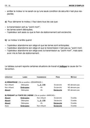 Page 19FR 18MODE D’EMPLOI
– arrêter le moteur si ne serait-ce qu’une seule condition de sécurité n’est plus res-
pectée. 
a)Pour démarrer le moteur, il faut dans tous les cas que:
– la transmission soit au “point mort”;
– les lames soient débrayées;
– l’opérateur soit assis ou que le frein de stationnement soit enclenché.
b)Le moteur s’arrête quand:
– l’opérateur abandonne son siège et que les lames sont embrayées;
– l’opérateur abandonne son siège et que la transmission n’est pas au “point mort;
– l’opérateur...