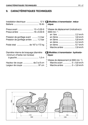 Page 48FR 47 CARACTÉRISTIQUES TECHNIQUES
9. CARACTÉRISTIQUES TECHNIQUES
1125
1690
860
1085
8551205
Modèles à transmission  méca-
nique:
Vitesse de déplacement (indicative)
à
3000 min.–1:
en 1ère  .............................. 2,2 km/h
en 2ème ............................ 3,8 km/h
en 3ème ............................. 5,8 km/h
en 4ème ............................. 6,4 km/h
en 5ème ............................. 9,7 km/h
Marche arrière  ................... 2,8 km/h
Modèles à transmission  hydrosta-
tique:
Vitesse...