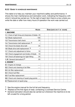 Page 36EN 35 MAINTENANCE
6.2.2 GUIDE TO SCHEDULED MAINTENANCE
This table is to help you maintain your machine’s safety and performance. It
shows the main maintenance and lubrication work, indicating the frequency with
which it should be carried out. To the right of each item there is a box where you
write the date or after how many hours of operation the work was carried out.
WORKHOURSDONE(DATE OR N°OF HOURS)
1. MACHINE
1.1Check of tight fixing and sharpness of blades25
1.2Blade replacement 100
1.3Transmission...