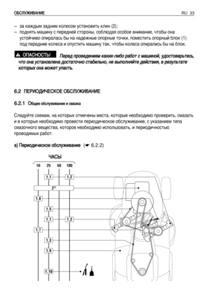 Page 34RU 33é éÅ
Åë
ëã
ãì
ìÜ
Üà
àÇ
ÇÄ
Äç
çà
àÖ
Ö
6
6.
.2
2è
èÖ
Öê
êà
àé
éÑ
Ñà
àó
óÖ
Öë
ëK
Ké
éÖ
Ö ééÅ
Åë
ëã
ãì
ìÜ
Üà
àÇ
ÇÄ
Äç
çà
àÖ
Ö
6
6.
.2
2.
.1
1é
é·
·˘
˘Â
ÂÂ
Â ÓÓ·
·Ò
ÒÎ
ÎÛ
ÛÊ
ÊË
Ë‚
‚‡
‡Ì
ÌË
ËÂ
Â ËË ÒÒÏ
Ï‡
‡Á
ÁÍ
Í‡
‡
ëÎÂ‰ÛÈÚÂ ÒıÂÏ‡Ï, Ì‡ ÍÓÚÓ˚ı ÓÚÏÂ˜ÂÌ˚ ÏÂÒÚ‡, ÍÓÚÓ˚Â ÌÂÓ·ıÓ‰ËÏÓ ÔÓ‚ÂËÚ¸, ÒÏ‡Á‡Ú¸
Ë ‚ ÍÓÚÓ˚ı ÌÂÓ·ıÓ‰ËÏÓ ÔÓ‚ÂÒÚË ÔÂËÓ‰Ë˜ÂÒÍÓÂ Ó·ÒÎÛÊË‚‡ÌËÂ, Ò ÛÍ‡Á‡ÌËÂÏ ÚËÔ‡
ÒÏ‡ÁÓ˜ÌÓ„Ó ‚Â˘ÂÒÚ‚‡, ÍÓÚÓÓÂ ÌÂÓ·ıÓ‰ËÏÓ ËÒÔÓÎ¸ÁÓ‚‡Ú¸, Ë ÔÂËÓ‰Ë˜ÌÓÒÚ¸˛
ÔÓ‚Ó‰ËÏ˚ı ‡·ÓÚ.
a a)
) èèÂ
Â
Ë
ËÓ
Ó‰
‰Ë
Ë˜
˜Â
ÂÒ
ÒÍ
ÍÓ
ÓÂ
Â...