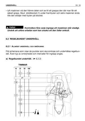 Page 34SV 33 UNDERHÅLL
6.2 REGELBUNDET UNDERHÅLL
6.2.1 A
LLMÄNT UNDERHÅLL OCH SMÖRJNING
Följ schemana som visar de punkter som ska smörjas och underhållas regelbun-
det. Även typ av smörjmedel och intervaller för ingrepp anges.
a) Regelbundet underhåll.(☛6.2.2) – lyft maskinen vid den främre delen och se till att greppa den där man får ett
säkert grepp. Skjut  stödblocket (1) under framhjulen och sänk maskinen ända
tills den stödjer med hjulen på blocket.
Kontrollera före varje ingrepp att maskinen står...