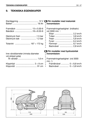 Page 48SV 47 TEKNISKA EGENSKAPER
9. TEKNISKA EGENSKAPER
1125
1690
860
1085
8551205
För modeller med mekanisk 
transmission:
Frammatningshastighet  (indikativ)
vid 3000 min.
–1:
Ettan ............................... 2,2 km/h
Tvåan ............................. 3,8 km/h
Trean ............................... 5,8 km/h
Fyran .............................. 6,4 km/h
Femman ......................... 9,7 km/h
Backväxel   ...................... 2,8 km/h
För modeller med hydrostatisk 
transmission:
Frammatningshastighet...