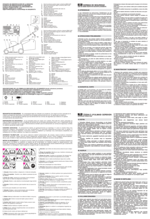 Page 31. Dikkat:Makineyi kullanmadan önce talimat el kitabını okuyunuz.
2. Fırlama riski.Kullanım esnasında kiﬂileri çalıﬂma alanının
dıﬂında tutun.
3. Kesilme riski.Bıçaklar hareket halinde. Bıçak yuvasının içine
ellerinizi veya ayaklarınızı sokmayınız. 
4. Dikkat:besleme kablosunu bıçaktan uzak tutun.
5. Dikkat:Bıçak, makinenin kapatılmasından sonra da belirli bir
süre dönmeye devam eder.
6. Sadece termik motorlu çim biçme makinesi için
7. Dikkat: Herhangi bir bakım veya onarım iﬂlemini gerçekleﬂtirme-
den...