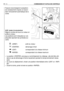 Page 15Toujours raccompagner la poignée à
son emplacement original, en secon-
dant l’enroulement automatique de la
corde.
4.22 L
EVIER D’ACCELERATEUR
Règle le nombre de tours du moteur et
arrête le moteur. 
Les positions sont indiquées sur une
plaquette reportant les symboles sui-
vants:
«ARRET» arrêt du moteur 
«STARTER» démarrage à froid 
«LENT» correspondant à la vitesse minimum
«RAPIDE»  correspondant à la vitesse maximum
– La position «STARTER» provoque un enrichissement du mélange;  elle doit être utili-...