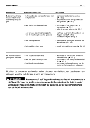 Page 38NL 37 OPMERKING
PROBLEEM MOGELIJKE OORZAAK OPLOSSING
– controleer de bandenspanning
(☛5.3.2)
– regel het maaidek ten opzichte van
het grasveld  (☛6.3.2)
– controleer of het mes correct is
gemonteerd (☛6.3.1)
– slijp of vervang het mes  (☛6.3.1)
– vertraag en/of zet het maaidek in een
hogere stand (☛5.4.5)
– wacht tot het gras droog is
– verwijder de opvangzak en maak het
kanaal leeg (☛5.4.7)
– maak het maaidek schoon  (☛5.4.10)
– balanceer of vervang het eventueel
versleten mes  (☛6.3.1)
– controleer of...
