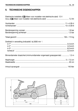 Page 40NL 39 TECHNISCHE EIGENSCHAPPEN
9. TECHNISCHE EIGENSCHAPPEN
Elektrische installatie (  Alleen voor modellen met elektrische start) 12 V
Accu (  Alleen voor modellen met elektrische start).............................................. 7,2 Ah
Voorbanden  ........................................................................................................ 11 x 4.00-4
Achterbanden  ..................................................................................................... 13 x 5.00-6...