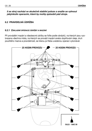 Page 29li se stroj nachází ve skutečně stabilní poloze a snažte se vyhnout
jakýmkoliv operacím, které by mohly způsobit pád stroje.
6.2 PRAVIDELNÁ ÚDRŽBA
6.2.1 Z
ÁKLADNÍ OPERACE ÚDRŽBY A MAZÁNÍ
Při provádění mazání a všeobecné údržby se řiQte podle obrázků, na kterých jsou vyo-
brazena všechna místa, na kterých se provádí mazání anebo doplňování oleje, druh
použitého maziva a pravidelnost, se kterou je třeba uvedenou operaci vykonávat.
CS 28ÚDRŽBA
25 HODIN PROVOZU25 HODIN PROVOZU
OLEJ - SAE 30 