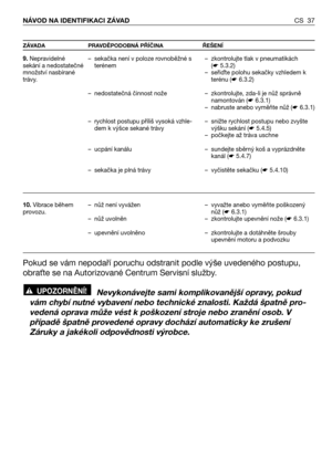 Page 38CS 37 NÁVOD NA IDENTIFIKACI ZÁVAD
ZÁVADA PRAVDĚPODOBNÁ PŘÍČINA ŘEŠENÍ
– zkontrolujte tlak v pneumatikách
(☛5.3.2)
– seřiQte polohu sekačky vzhledem k
terénu (☛6.3.2)
– zkontrolujte, zda-li je nůž správně
namontován (☛6.3.1)
– nabruste anebo vyměňte nůž (☛6.3.1)
– snižte rychlost postupu nebo zvyšte
výšku sekání (☛5.4.5)
– počkejte až tráva uschne
– sundejte sběrný koš a vyprázdněte
kanál (☛5.4.7)
– vyčistěte sekačku (☛5.4.10)
– vyvažte anebo vyměňte poškozený
nůž (☛6.3.1)
– zkontrolujte upevnění nože...