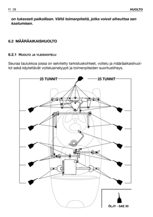 Page 29on tukevasti paikoillaan. Vältä toimenpiteitä, jotka voivat aiheuttaa sen
kaatumisen.
6.2 MÄÄRÄAIKAISHUOLTO
6.2.1 H
UOLTO JA YLEISVOITELU
Seuraa taulukkoa jossa on selvitetty tarkistuskohteet, voitelu ja määräaikaishuol-
lot sekä käytettävät voiteluainetyypit ja toimenpiteiden suoritustiheys.
FI 28HUOLTO
25 TUNNIT25 TUNNIT
ÖLJY - SAE 30 