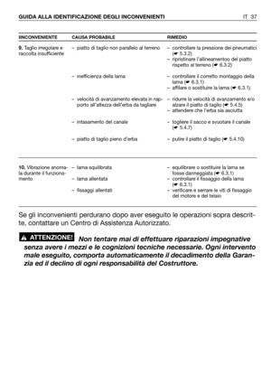 Page 38IT 37 GUIDA ALLA IDENTIFICAZIONE DEGLI INCONVENIENTI
IINCONVENIENTE CAUSA PROBABILE RIMEDIO
– controllare la pressione dei pneumatici
(☛5.3.2)
– ripristinare l’allineamentoo del piatto
rispetto al terreno (☛6.3.2)
– controllare il corretto montaggio della
lama (☛6.3.1)
– affilare o sostituire la lama (☛6.3.1)
– ridurre la velocità di avanzamento e/o
alzare il piatto di taglio (☛5.4.5)
– attendere che l’erba sia asciutta
– togliere il sacco e svuotare il canale
(☛5.4.7)
– pulire il piatto di taglio...