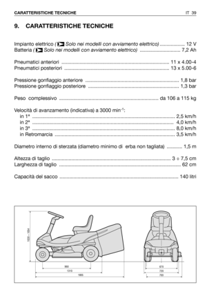 Page 40IT 39 CARATTERISTICHE TECNICHE
9. CARATTERISTICHE TECNICHE
Impianto elettrico (  Solo nei modelli con avviamento elettrico).................. 12 V
Batteria (  Solo nei modelli con avviamento elettrico)............................. 7,2 Ah
Pneumatici anteriori  ............................................................................. 11 x 4.00-4
Pneumatici posteriori  ........................................................................... 13 x 5.00-6
Pressione gonfiaggio anteriore...