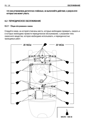 Page 29˜ ˜Ú
ÚÓ
Ó ÓÓÌ
Ì‡
‡ ÛÛÒ
ÒÚ
Ú‡
‡Ì
ÌÓ
Ó‚
‚Î
ÎÂ
ÂÌ
Ì‡
‡ ‰‰Ó
ÓÒ
ÒÚ
Ú‡
‡Ú
ÚÓ
Ó˜
˜Ì
ÌÓ
Ó ÒÒÚ
Ú‡
‡·
·Ë
ËÎ
Î¸
¸Ì
ÌÓ
Ó,
, ÌÌÂ
Â ‚‚˚
˚Ô
ÔÓ
ÓÎ
ÎÌ
Ìﬂ
ﬂÈ
ÈÚ
ÚÂ
Â ‰‰Â
ÂÈ
ÈÒ
ÒÚ
Ú‚
‚Ë
Ëﬂ
ﬂ,
, ‚‚ Â
ÂÁ
ÁÛ
ÛÎ
Î¸
¸Ú
Ú‡
‡Ú
ÚÂ
Â
Í ÍÓ
ÓÚ
ÚÓ
Ó
˚
˚ı
ı ÓÓÌ
Ì‡
‡ ÏÏÓ
ÓÊ
ÊÂ
ÂÚ
Ú ÛÛÔ
Ô‡
‡Ò
ÒÚ
Ú¸
¸.
.
6
6.
.2
2è
èÖ
Öê
êà
àé
éÑ
Ñà
àó
óÖ
Öë
ëK
Ké
éÖ
Ö ééÅ
Åë
ëã
ãì
ìÜ
Üà
àÇ
ÇÄ
Äç
çà
àÖ
Ö
6
6.
.2
2.
.1
1é
é·
·˘
˘Â
ÂÂ
Â ÓÓ·
·Ò
ÒÎ
ÎÛ
ÛÊ
ÊË
Ë‚
‚‡
‡Ì
ÌË
ËÂ
Â ËË ÒÒÏ
Ï‡
‡Á
ÁÍ
Í‡
‡
ëÎÂ‰ÛÈÚÂ ÒıÂÏÂ, Ì‡ ÍÓÚÓÓÈ ÓÚÏÂ˜ÂÌ˚ ÏÂÒÚ‡, ÍÓÚÓ˚Â ÌÂÓ·ıÓ‰ËÏÓ...