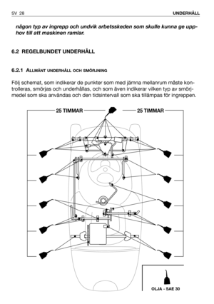 Page 29någon typ av ingrepp och undvik arbetsskeden som skulle kunna ge upp-
hov till att maskinen ramlar.
6.2 REGELBUNDET UNDERHÅLL
6.2.1 A
LLMÄNT UNDERHÅLL OCH SMÖRJNING
Följ schemat, som indikerar de punkter som med jämna mellanrum måste kon-
trolleras, smörjas och underhållas, och som även indikerar vilken typ av smörj-
medel som ska användas och den tidsintervall som ska tillämpas för ingreppen.
SV 28UNDERHÅLL
25 TIMMAR25 TIMMAR
OLJA - SAE 30 