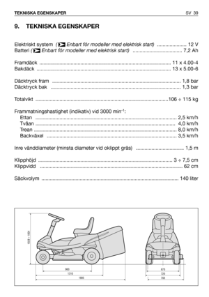 Page 40SV 39 TEKNISKA EGENSKAPER
9. TEKNISKA EGENSKAPER
Elektriskt system  (  Enbart för modeller med elektrisk start) ..................... 12 V
Batteri (  Enbart för modeller med elektrisk start)  ................................... 7,2 Ah
Framdäck  ............................................................................................. 11 x 4.00-4
Bakdäck  ............................................................................................... 13 x 5.00-6
Däcktryck fram...