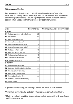 Page 40PLÁN PRAVIDELNÉ ÚDRŽBY
Tato tabulka má za úkol vám pomoci při udržování účinnosti a bezpečnosti vašeho
stroje. Jsou v ní shrnuty základní operace pro údržbu a mazání s uvedením pravidelnosti,
se kterou mají být prováděny; v tabulce najdete prázdná okénka, do kterých si můžete
poznačit datum anebo počet hodin provozu při provádění úkonu údržby.
ÚKON  HODINY  PROVOZUVYKONÁN  (DATUM ANEBO HODINY PROVOZU)
1. STROJ
1.1Kontrola upevnění a nabroušení nože 25
1.2Výměna nože 100
1.3Kontrola řemene náhonu 25...