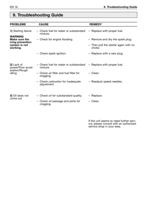 Page 193EN 169. Troubleshooting Guide
9. Troubleshooting Guide
PROBLEME CAUSE REMEDY
1)
Starting failure
WARNING
Make sure the
icing prevention
system is not
working.
2)
Lack of
power/Poor accel-
eration/Rough
idling
3)Oil does not
come out–Check fuel for water or substandard
mixture. 
–Check for engine flooding.
–Check spark ignition. 
–Check fuel for water or substandard
mixture. 
–Check air filter and fuel filter for
clogging. 
–Check carburetor for inadequate
adjustment.
–Check oil for substandard quality....