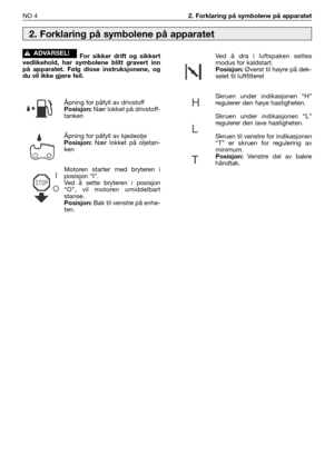 Page 53NO 42. Forklaring på symbolene på apparatet
For sikker drift og sikkert
vedlikehold, har symbolene blitt gravert inn
på apparatet. Følg disse instruksjonene, og
du vil ikke gjøre feil.
Åpning for påfyll av drivstoffPosisjon:Nær lokket på drivstoff-
tanken
Åpning for påfyll av kjedeolje
Posisjon:Nær lokket på oljetan-
ken
Motoren starter med bryteren i
posisjon “I”.
Ved å sette bryteren i posisjon
“O”, vil motoren umiddelbart
stanse.
Posisjon:Bak til venstre på enhe-
ten.
!ADVARSEL!Ved å dra i luftspaken...