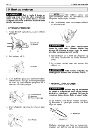 Page 57Det er farlig å bruke en
motorsag med skadede eller manglende
deler. Forviss deg om at alle delene, sverdet
og kjedet inkludert, er korrekt montert innen
du slår på motoren.
•OPPSTART AV MOTOREN
1. Fyll på drivstoff og kjedeolje, og skru lokkene
godt igjen..
2. Sett bryteren på “I”.
3. Mens du holder gasspaken sammen med sik-
kerhetsspaken, trykk på blokkeringsknappen
på siden og slipp deretter gasspaken for å
stille den inn i startposisjon.
4. Dra i luftspaken og bring den i lukket posi-
sjon....