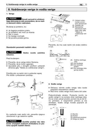 Page 17615SL8. Vzdrževanje verige in vodila verige
1. Veriga
Zaradi varnosti in učinkovi-
tega delovanja je zelo pomembno, da so rezil-
ni elementi dobro nabrušeni.
Brušenje je potrebno, ko:
¤Je žaganje podobno prahu.¤Je potrebno več moči za rezanje.¤Rez ni raven.¤So tresljaji močnejši.¤Se poveča poraba goriva.
Standardni parametri rezilnih robov
Vedno nosite zaščitne
rokavice.
Pred brušenjem:
¤Preverite, da je veriga dobro fiksirana.¤Preverite, da je motor ugasnjen.¤Uporabite pilo z okroglim profilom ustreznih...