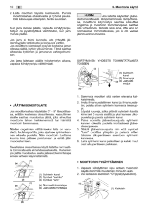 Page 2352. Laita moottori täysille kierroksille. Purista
moottorisahaa etukahvasta ja työnnä peuka-
lolla käsisuojaa eteenpäin, terän suuntaan. 
Kun jarru menee päälle, vapauta kiihdytysvipu.
Ketjun on pysähdyttävä välittömästi, kun jarru
menee päälle.
Jos jarru ei toimi kunnolla, ota yhteyttä jäl-
leenmyyjään tarkistusta ja korjausta varten.
Jos moottorin kierrokset pysyvät korkeina jarrun
ollessa päällä, kytkin ylikuumenee. Tämä saattaa
aiheuttaa kytkimen ja jarrunarun vahingoittumi-
sen.
Jos jarru laitetaan...