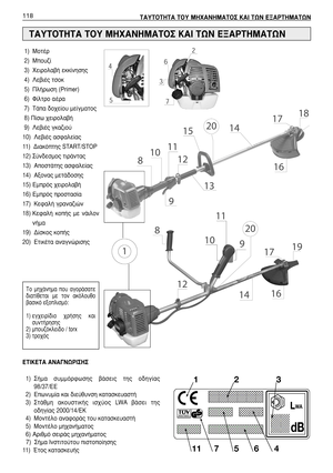 Page 119118∆∞À∆√∆∏∆∞ ∆√À ª∏Ã∞¡∏ª∞∆√™ ∫∞π ∆ø¡ ∂•∞ƒ∆∏ª∞∆ø¡
1) ªÔÙ¤Ú
2) ªÔ˘˙›
3) ÃÂÈÚÔÏ·‚‹ ÂÎÎ›ÓËÛË˜
4) §Â‚È¤˜ ÙÛÔÎ
5) ¶Ï‹ÚˆÛË (Primer)
6) º›ÏÙÚÔ ·¤Ú·
7) ∆¿· ‰Ô¯Â›Ô˘ ÌÂ›ÁÌ·ÙÔ˜
8) ¶›Ûˆ ¯ÂÈÚÔÏ·‚‹
9) §Â‚È¤˜ ÁÎ·˙ÈÔ‡
10) §Â‚È¤˜ ·ÛÊ·ÏÂ›·˜
11) ¢È·ÎﬁÙË˜ START/STOP
12) ™‡Ó‰ÂÛÌÔ˜ ÙÈÚ¿ÓÙ·˜
13) ∞ÔÛÙ¿ÙË˜ ·ÛÊ·ÏÂ›·˜
14) ∞ÍÔÓ·˜ ÌÂÙ¿‰ÔÛË˜
15) ∂ÌÚﬁ˜ ¯ÂÈÚÔÏ·‚‹
16) ∂ÌÚﬁ˜ ÚÔÛÙ·Û›·
17) ∫ÂÊ·Ï‹ ÁÚ·Ó·˙ÈÒÓ
18) ∫ÂÊ·Ï‹  ÎÔ‹˜  ÌÂ  Ó¿ÈÏÔÓ
Ó‹Ì·
19) ¢›ÛÎÔ˜ ÎÔ‹˜
20) ∂ÙÈÎ¤Ù· ·Ó·ÁÓÒÚÈÛË˜
∆∞À∆√∆∏∆∞ ∆√À ª∏Ã∞¡∏ª∞∆√™ ∫∞π ∆ø¡ ∂•∞ƒ∆∏ª∞∆ø¡
∆Ô...