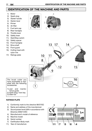 Page 2322IDENTIFICATION OF THE MACHINE AND PARTSEN
IDENTIFICATION OF THE MACHINE AND PARTS
1) Motor
2) Spark plug
3) Starter handle
4) Starter lever
5) Primer
6) Air filter
7) Fuel tank cap
8) Rear handgrip
9) Throttle lever
10) Safety lever
11) Start/Stop switch
12) Safety spacer
13) Front handgrip
14) Drive shaft 
15) Front guard 
16) Cutting head with
nylon line
17) Ratings plate
The brush cutter you
have purchased is sup-
plied with the following
accessories:
1) user and mainte-
nance guide
2) spark plug /...