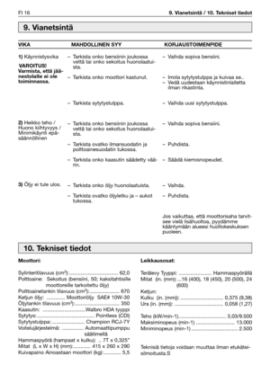 Page 161FI 169. Vianetsintä / 10. Tekniset tiedot
Moottori:
Sylinteritilavuus (cm
3): .................................. 62,0
Polttoaine:  Sekoitus (bensiini, 50; kaksitahtisille
moottoreille tarkoitettu öljy)
Polttoainetankin tilavuus (cm
3):..................... 670
Ketjun öljy:  ............. Moottoriöljy  SAE# 10W-30
Öljytankin tilavuus (cm
3):............................... 350
Kaasutin:  ..............................Walbro HDA tyyppi
Sytytys: ........................................ Pointless (CDl)...