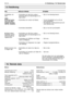 Page 145Motor:
Cylindervolym (cm
3): .................................... 62,0
Bränsle: Bladning  .......................(bensin, olja för 
tvåtaktsmotorer 1)
Tank kapacitet (cm
3):..................................... 670
Kedjeolja:  .....................Motorolja SAE# 10W-30
Kapacitet oljetank  (cm
3): .............................. 350
Förgasare:  ................................ Walbro typ HDA 
Start ............................................. Pointless (CDl)
Tändstift: .................................