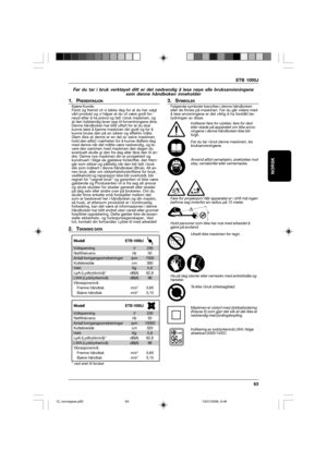 Page 63ETB 1000J
63
NORSK
Før du tar i bruk verktøyet ditt er det nødvendig å lese nøye alle bruksanvisningene
som denne håndboken inneholder
1. PRESENTASJONKjære Kunde.
Først og fremst vil vi takke deg for at du har valgt
vårt produkt og vi håper at du vil være godt for-
nøyd etter å ha prøvd og tatt i bruk maskinen, og
at den fullstendig lever opp til forventningene dine.
Denne håndboken har blitt utført for at du skal
kunne lære å kjenne maskinen din godt og for å
kunne bruke den på en sikker og effektiv...