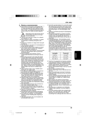 Page 69ETB 1000J
69
DANSK
4. GENERELLE SIKKERHEDSNORMER„Gennemlæs anvisningerne omhyggeligt. Bliv
fortrolig med apparatets betjeningsanordninger
og virkemåde. Folk der ikke overholder sikker-
heds-, brugs- og vedligeholdelsesanvisningerne
vil stå til ansvar for skader og deraf følgende
tab.
Tillad aldrig at børn eller folk der ikke er
fuldt fortrolige med disse anvisninger
anvender apparatet.
„Tilskuere skal holde sig i mindst 15 m afstand,
når maskinen er i drift.
„Inden maskinen startes, kontrolleres, at...